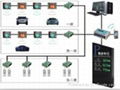 Parking Guidance System 1