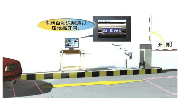 Automatic License Plate Recognition System