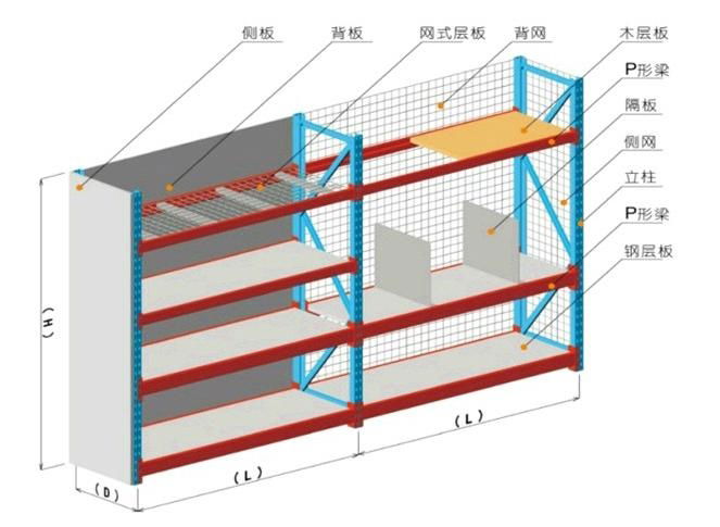 Longspan shelving 4