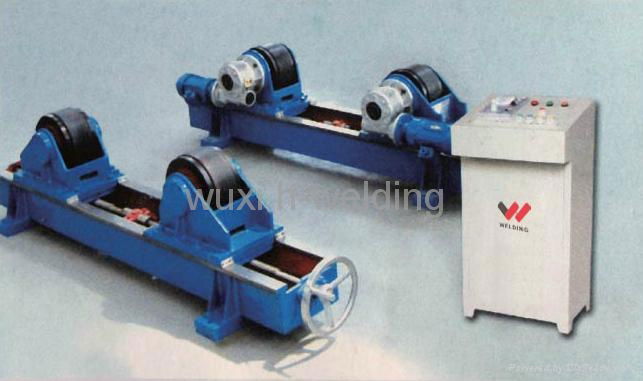 HGK lead screw adjustable welding rotators /turning roll 