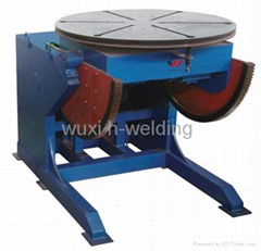 ZHB welding positioner