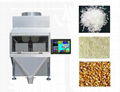 LW-D250  30-250g 2Head Linear Weigher Filler  1