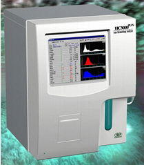 Automatic hematology analyzer 