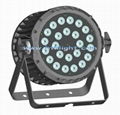 led par