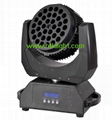 LED Laser Moving Head 1