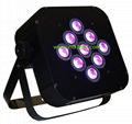 LED Flat Par 1