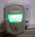 Electromagnetic Pest Repeller  GH-620 3