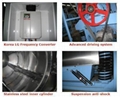 Full automatic industrial washing machine(stainless steel) 3