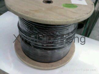 RG223 Coaxial Cable 2