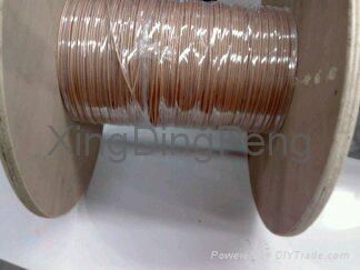 RG316 Coaxial Cable 2