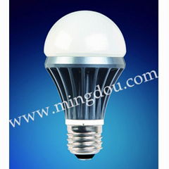 Energy Saving LED Bulb