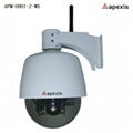 High speed dome CCTV network camera 1
