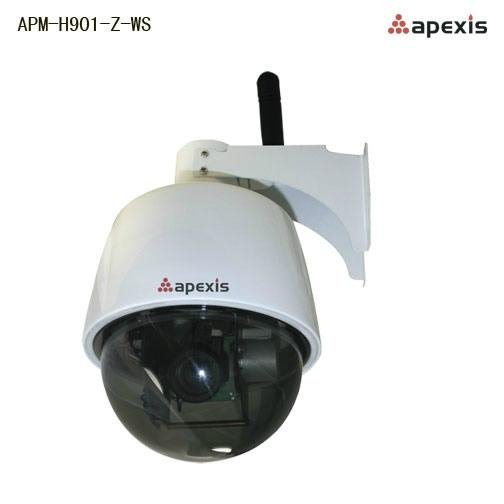 High speed dome CCTV network camera 2