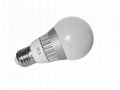 LED bulbs 1