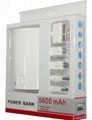 2012 Newest 5600mAh Power Bank Mobile Phone Charger for iphone/ipad 4