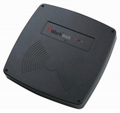 1m Proximity Distance Reader(CE/FCC/RSOH