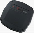 1m Proximity Distance Reader(CE/FCC/RSOH Approved) 3