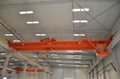 QD double girder overhead travelling