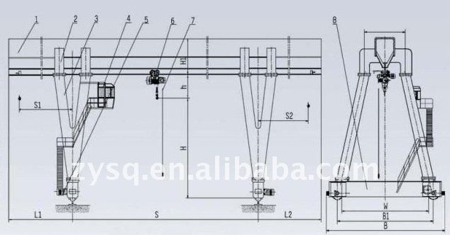 MH type single box girder gantry crane  4