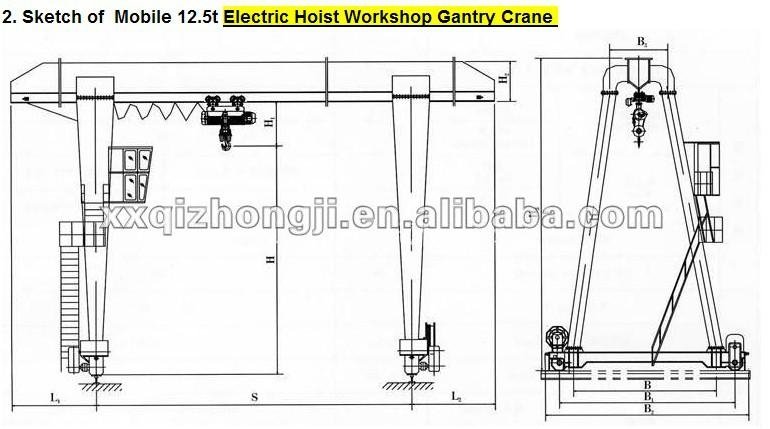 12.5t Mobile Electric Hoist Workshop Gantry Crane