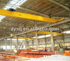 Overhead Cranes