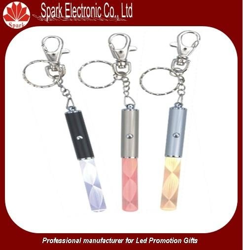 LED projector keychain 5