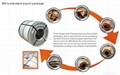 High corrosion resistance HDG 5