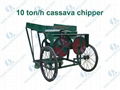 10ton/h cassava chipper（Model：SQCWP-10）