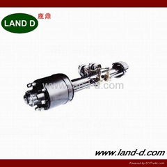  American Type Round axle KB Series 