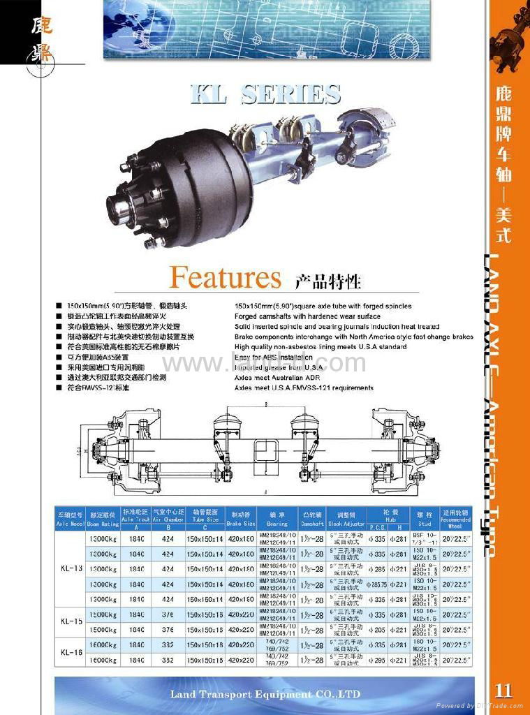  American KIC axle KL Series  2