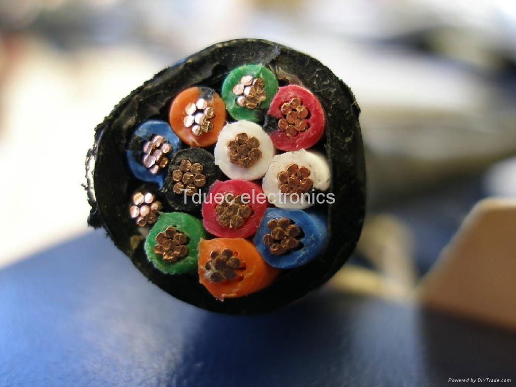 coaxial cable supplier 2