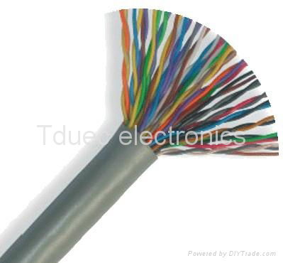 UTP CAT6e Cable 2