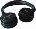 Noise-canceling Headphone(NC-601)