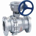 2PC Body Forged Ball Valve