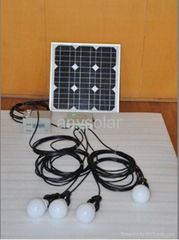 Supply 30w Mono solar panels