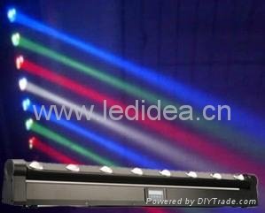 RGBW Quad LED Linear Beam