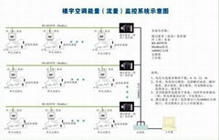 深圳建恆DCT1158C