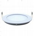 led panel lamp 1