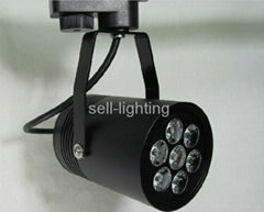 led downlight