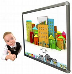 infrared interactive whiteboards