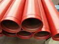 steel pipe for fire protection  1