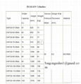ISO11439 CNG cylinder/steel CNG cylinder/composite CNG cylinder 2