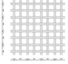 Double Weave Screens- Vibrating Screen Mesh 2