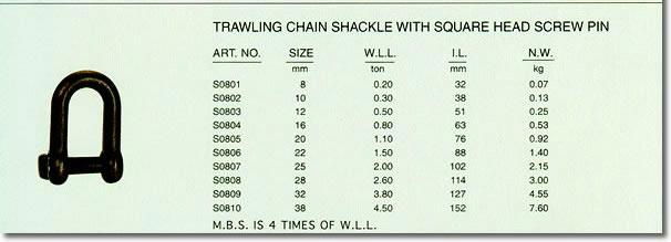 shackle  3