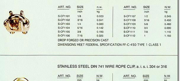 wire rope clip 2