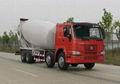 SINOTRUK HOWO 8x4 MIXER TRUCK 4