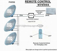 2013 newest underwater led light high power 54w IP68 remote controller