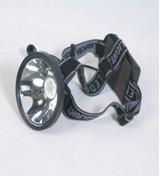 led miner headlamp