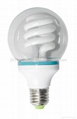 high quality tri-color phosphor powder globle energy saving lamp（5w 15w 36w)