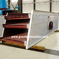 Vibrating Sieve,Sand Screen,Circular Vibrating Screen